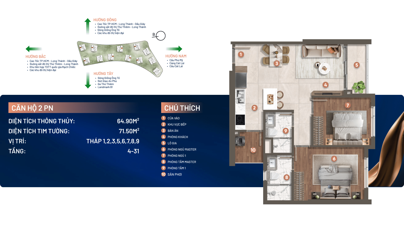 THIẾT KẾ CĂN HỘ THE PRIVÉ ĐẤT XANH