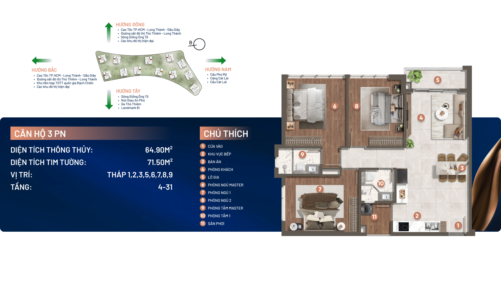 THIẾT KẾ CĂN HỘ THE PRIVÉ ĐẤT XANH