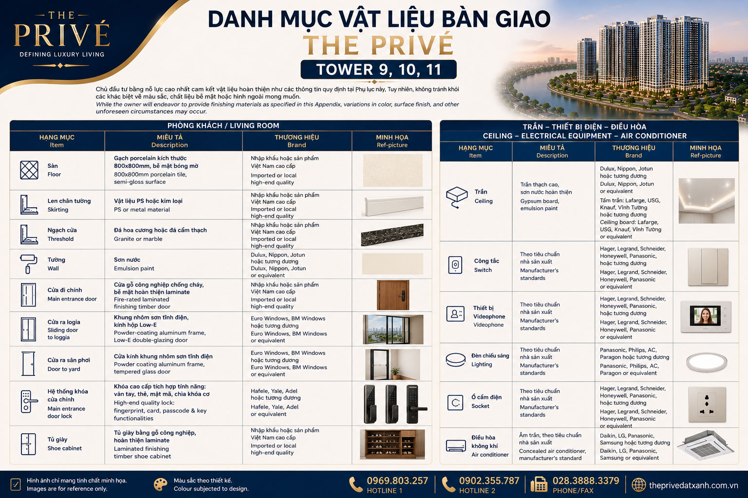 Danh mục vật liệu bàn giao tháp 9-10-11 The Privé